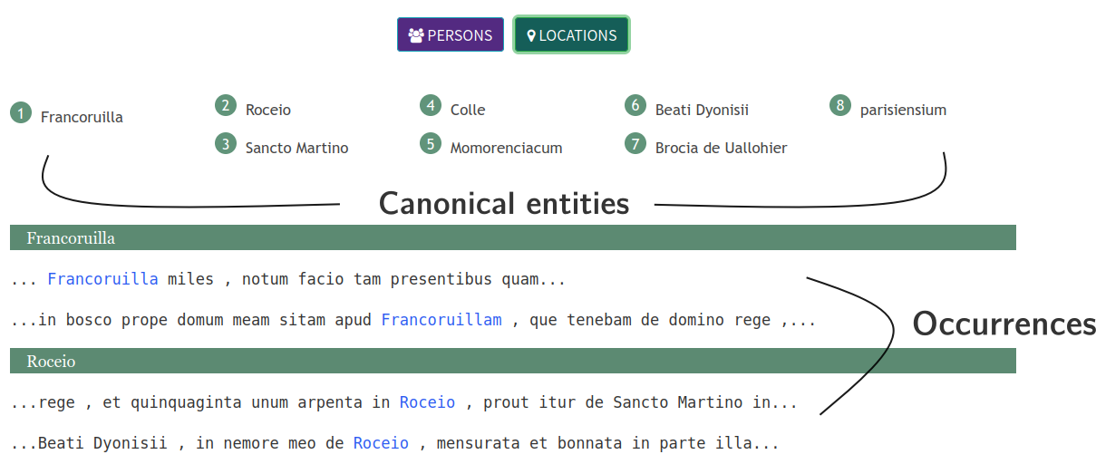 HTML version